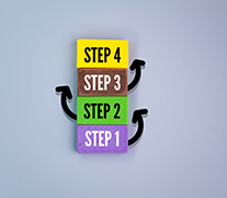 4 stappen naar datagedreven werken